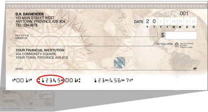 bank of nova scotia transit number