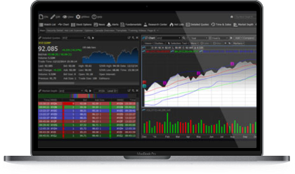The Market Pro platform, a professional-level online trading tool.