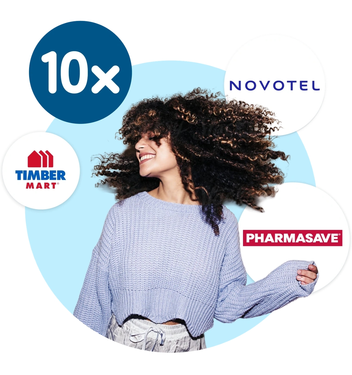 Logos pour les chez les Récompenses Bleu partenaires, y compris Timber Mart, Novotel et Pharmasave.