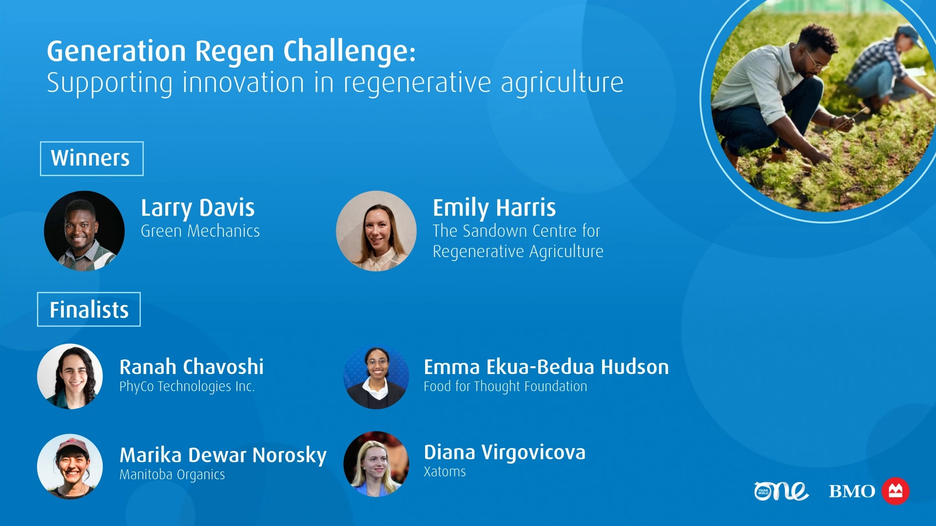 A graphic showing the winners and finalists of the Generation Regen Challenge