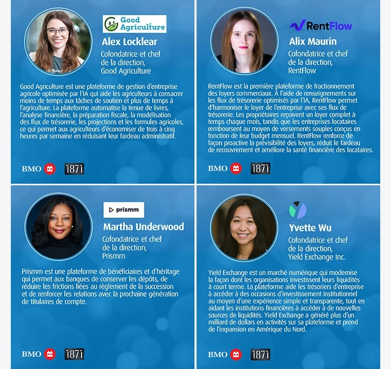  Sheri Atwood, SupportPay, Alex Locklear, Good Agriculture, Alix Maurin, RentFlow., Martha Underwood, Prismm et Yvette Wu, Yield Exchange Inc. 