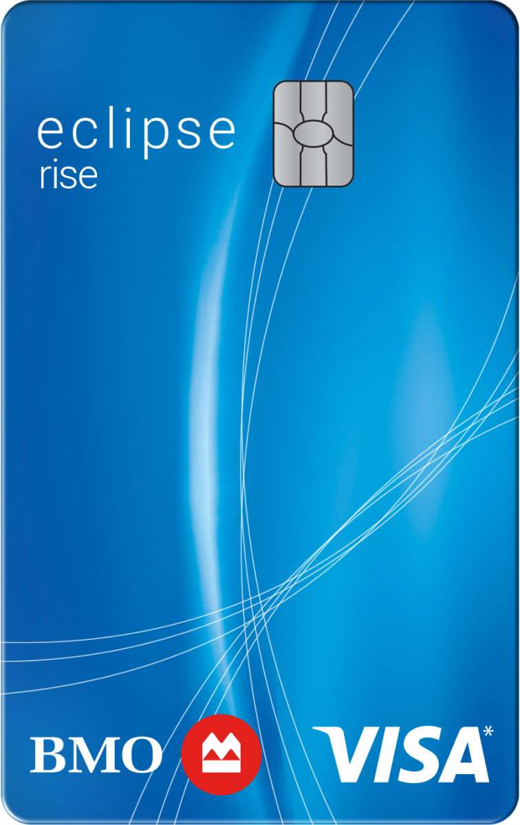 Image de la cartes de crédit