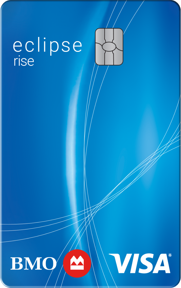 Image of credit cards