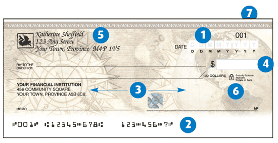 Photo of a check, numbered at specific points.