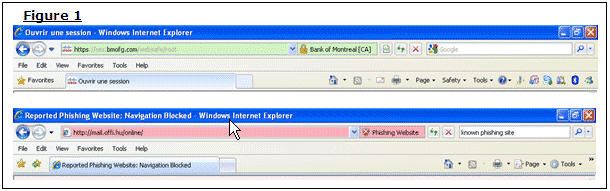 Image de deux barres d’adresse U R L empilées l’une sur l’autre. La première barre d’adresse contient les mots « Bank of Montreal C A » dans le coin supérieur droit. La deuxième barre d’adresse contient les mots « Phishing Website » dans le coin supérieur droit.